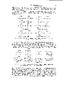Рис. 5-8. Н — 8-<a href="/info/756121">Конфигурационные обозначения</a> соединений с <a href="/info/1049720">несколькими асимметрическими</a> атомами и циклических соединений.