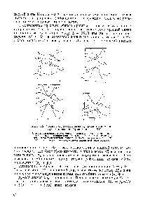 Рис. 3.2. Зонная структура алмаза, кремния, германия и <a href="/info/70903">серого олова</a> по Герману и др. [84].