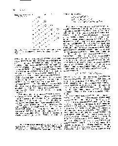 Рис. 5.10. Схема, определяющая последовательность <a href="/info/917947">заполнения электронами</a> энергетических подуровней атомов.