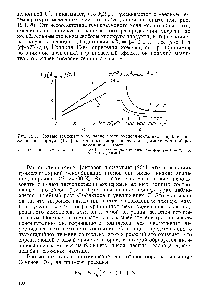 Рис. 12.1. <a href="/info/1367207">Кривые температурной</a> зависимости экспериментальной (а) и вычисленной по формуле (12.2) (б) <a href="/info/9218">констант скорости реакций тримолекулярной</a> рекомбинации атомов 