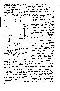 Рис. 4. <a href="/info/196341">Оптическая схема</a> фотоэлектрического колориметра ФЭК-М 