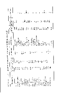 Таблица 2.6 Шкала полярностей растворителей (температура не фиксирована) [362]