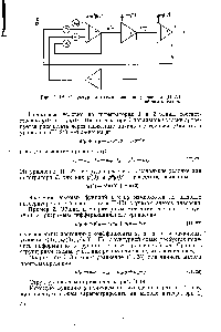 Рис. И-14. <a href="/info/24357">Структурная схема</a> <a href="/info/1472735">решения</a> уравнения (11,28)
