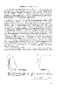 Рис. 19. <a href="/info/2753">Спектры поглощения</a> 8-ок- Рис. 20. Влияние pH на экстрак-<a href="/info/528727">сихинолина</a> ( ) и комплекса алюми- цию <a href="/info/723946">оксихинолината алюминия</a> ния с 8-оксихинолином (2) [1264]