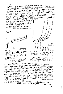 Рис. 103. <a href="/info/1103323">Изотермы адсорбции паров</a> метанола образцами силикагеля КСС-3 после гидротермальной обработки в течение 12 ч 