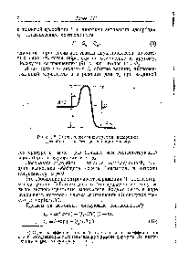 Рис. 26. <a href="/info/18092">Энергетическая диаграмма</a> адсорбции и <a href="/info/30162">десорбции газа</a> без диссоциации молекул.