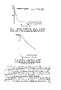 Рис. 2. Кинетика седиментации осадков гидроокиси кальция, полученных при разном порядке смешивания реагентов (в скобках указаны значения /С-10 см1сек.)
