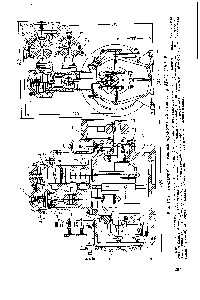 Рис. 1Х.2. Аммиачный вертикально-прямоточный компрессор АВ-75 (2АВ-15)