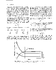 Рис. 13.8. Изменение концентраций реагентов и продуктов в <a href="/info/158307">реакции синтеза аммиака</a> по мере достижения равновесия.