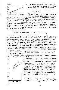 Рис. 4.47. Кривые деструкции поливинилиденфторида на воздухе (1) и в среде азота (2) (ДГ = 5 Х/мин) [494].