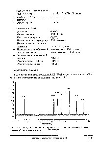 Рис. 9.1. КГХ/АЭД анализ стандартной смеси оловоорганических соединений. Дериватизация пентилмагнийбромидом.
