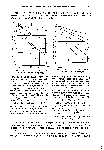 Фиг. 106. Влияние секционирования реакционных зон на термодинамические к. п. д. <a href="/info/6234">экзотермических процессов</a> с <a href="/info/1491524">разными кинетическими</a> и тепловыми характеристиками.