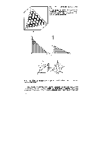 Рис. 1.67. Иллюстрация <a href="/info/189495">закона целых</a> чисел 