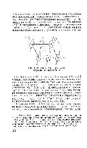 Рис. 3. <a href="/info/463142">Проекция структуры</a> симм-тетразина на плоскость хг