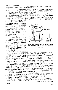 Рис. 2.13. Характеристика параллельной работы <a href="/info/1696521">двух</a> одинаковых центробежных насосов