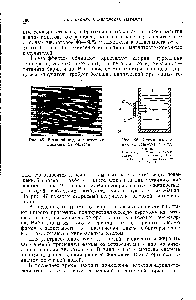 Рис. 46. <a href="/info/1822188">Схема излучения</a> ультразвука в жидкость 