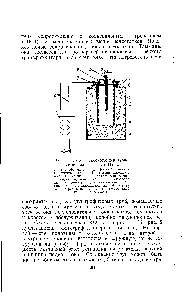 Рис., 1. <a href="/info/158025">Схема высокотемпературной</a> установки с печью ПКН 