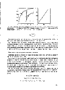 Рис. 5.21. <a href="/info/106933">Сравнение расчетных</a> (кривые) и экспериментальных (точки) данных по <a href="/info/152702">кинетике растворения</a> I — растворение aSO -lH O в аппарате смешивающего типа 2 — растворение КС1 в аппарате проточного типа 3 — растворение в аппарате с мешалками