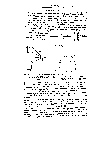 Рис. ХУ-8. Изображение теоретического процесса сушки с частичным подогревом воздуха в <a href="/info/22785">сушильной камере</a> на /—д -диа-грамме.