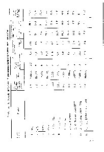 Таблица 1. <a href="/info/770855">Условия получения</a> эфиров неопентилгликоля с различными кислотами