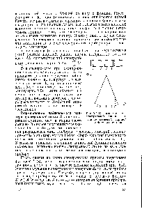 Рис. 5.2. Искажение контура спектральной линии, вызванное <a href="/info/1868406">конечной шириной</a> щелей монохроматора