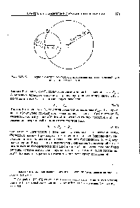 Рис. 5.22. Определение геометрии конического пересечения для <a href="/info/1522960">гетероядерной</a> трехатомной молекулы АВС.
