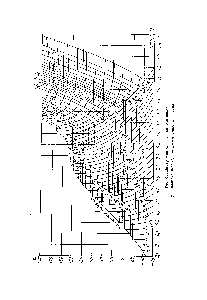 Рис. 62. Диаграмма г — 5 для аммиака р — давление, кгс/см К — <a href="/info/325940">удельная энтальпия</a>, ккал/кг
