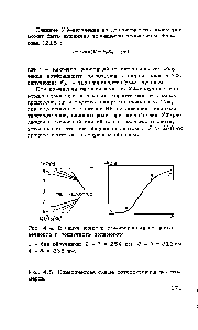Рис. 4.5. <a href="/info/829257">Кинетическая схема</a> фотоокисления эластомеров.