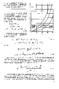 Рис. 6.4. <a href="/info/1517299">Зависимости величин</a> <a href="/info/1467162">моментов автомодельного решения</a> для ядер К( /, (о)= (ЗУл/з <вч/2 от показателя его однородности 11.