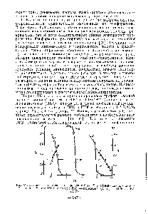 Рис. VII.7. <a href="/info/330551">Зависимости степени превращения</a> 0 (1, 2) и <a href="/info/1054689">степени спиральности</a> а (/, 2 ) от pH для ПГК и смесей ПГК —ПДМАЭМ (1, ) и ПГК —ПВА