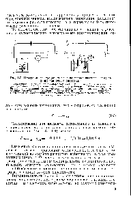 Рис. 1-5. <a href="/info/385937">Измерение электродвижущей силы гальванического элемента</a> компенсационным способом 