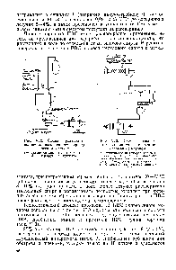 Рис. V. 2. Схема производства поливинилового спирта <a href="/info/311490">периодическим методом</a> /—<a href="/info/640356">реактор омыления</a> 2 —холодильник 3—центрифуга 4—сушилка.