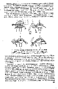 Рис. 159, Процесс формообразования многослойного днища 