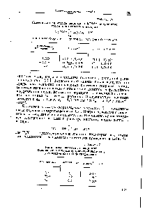 Таблица 21 <a href="/info/263524">Константы скорости диссоциации</a> комплексов с <a href="/info/74203">нитрилотриуксусной кислотой</a>, установленные полярографически