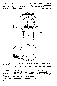 Рис. 11.8. Основной (механический) <a href="/info/490785">дыхательный клапан</a> для атмосферных резервуаров 