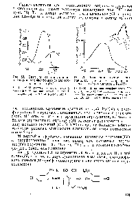 Рис. 69. <a href="/info/1683026">Спектры светопоглощения</a> растворов хлорфосфоназо I и его комплекса с Ри (IV)