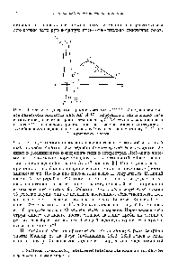 Рис. 2.1. Фазовая <a href="/info/1732728">диаграмма простой системы</a> А С А" —бимодальная <a href="/info/13763">кривая равновесия жидкость</a>-пар АЕ, А Е —кристаллическая и жидкостная ветви линии <a href="/info/1150671">равновесия кристалл-жидкость</a> S S" —спинодаль жидкости и пара GH — спинодаль кристалла штриховые участки соответствуют ме-тастабильному продолжению кривых ЕА Е А за тройную точку А—А —А"]