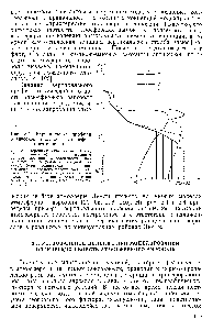 Рис. 3.4. Вертикальные профили <a href="/info/3038">оптической плотности</a> атмосфер-ного аэрозоля.