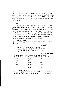 Таблица 10 <a href="/info/131440">Производственные мощности</a> и фактическо производство СМС, средств для замачивания и средств для мытья посуды в ВНР в 1971 г.
