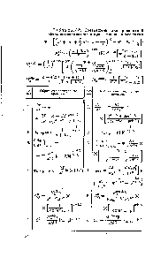 Таблица 3-2. Соотношения для производной хронопотенциометрии с программированным током