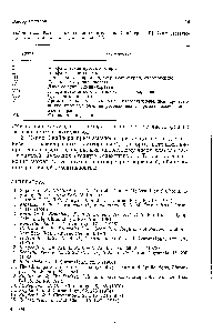 Таблица 2.9. <a href="/info/19115">Классификация растворителей</a> по Снайдеру [15]. Соответствующая иллюстрация приведена на рис. 2.3.
