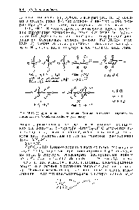 Рис. 15.16. Координационные группировки З -нонов в некоторых гидратах галогенидов и <a href="/info/1841920">сложных галогенидов</a> (см. текст).