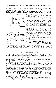 Рис. IX. 13. Схема абсорбционного отделения с барботажным абсорбером.