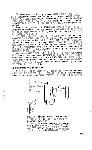 Рис. 5-4. <a href="/info/938103">Принципиальная схема автоматизации</a> дозирования хлор-газа в обрабатываемую воду.