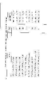 Таблица 4.6. <a href="/info/740105">Характеристические пики</a> ионов в <a href="/info/478023">масс-спектрах сложных</a> эфиров