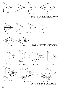 Рис. 117. <a href="/info/189595">Федоровские группы</a> тригональ-но-пирамидального вида симметрии