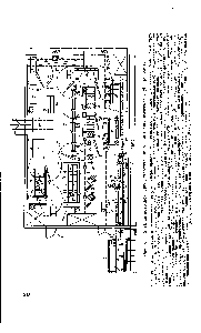 Рис. XI—13. План поточной линии изготовления узлов технологических трубопроводов 