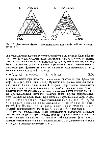 Рис. 1.7. <a href="/info/2787">Диаграммы фазовых</a> проницаемостей для трехфазной смеси (вода-нефть - газ)