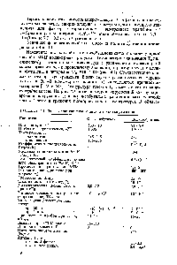 Таблица 4.1. <a href="/info/6739">Физические свойства</a> олиго- и полиизобутиленов