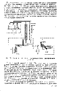 Рис. 73. Гидравлическая схема полуавтоматической фильтрационной